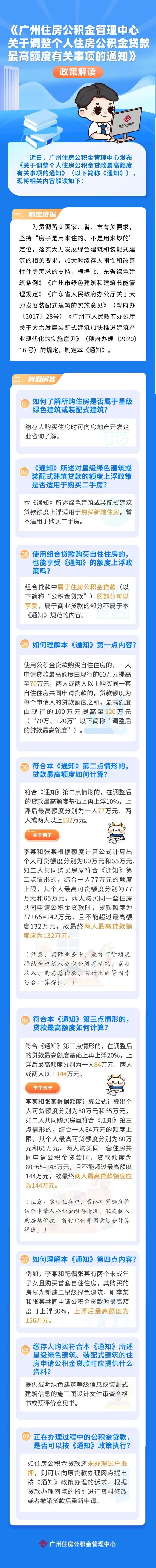 广州公积金调整通知